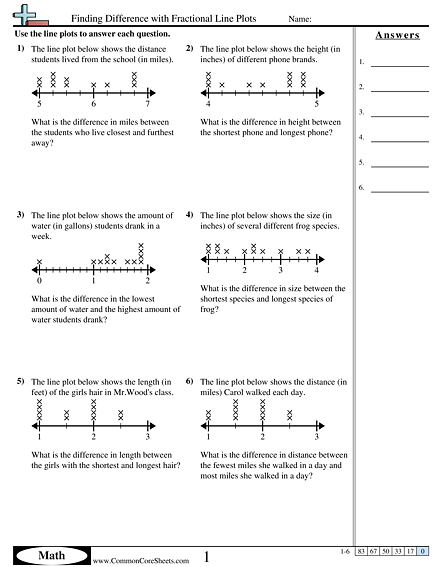 Line Plot Worksheets - Finding Difference with Fractional Line Plots worksheet